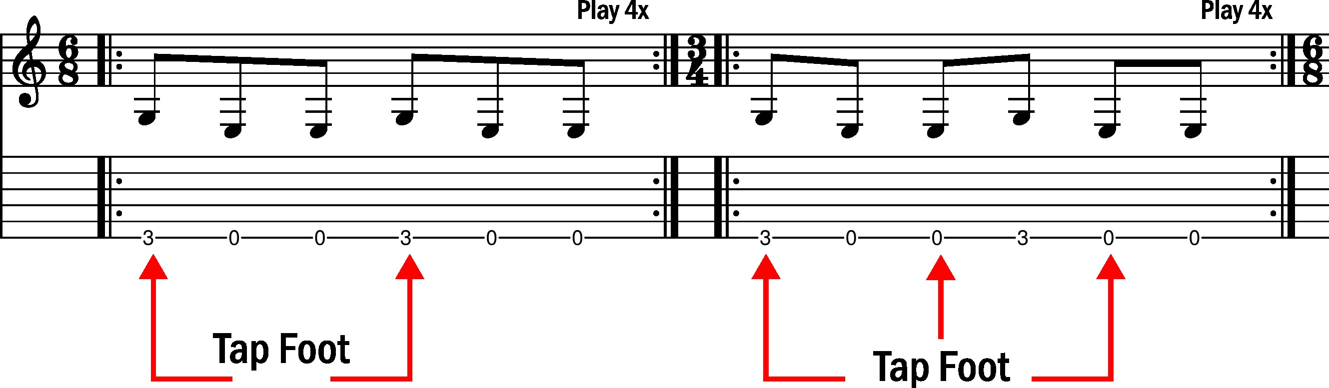 Groups of three in both 6/8 and 3/4